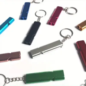 Sa82ef8dfd56a48499d17961e7321fd844