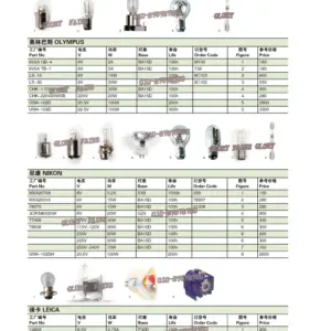 Sa9ac8baadd12433a95fc193faa671ff0I 1