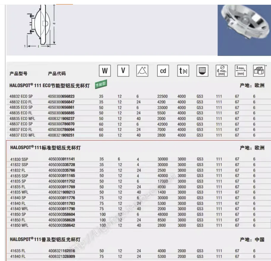 OSRAM 12V 50W Reflector Lamp, 24° Beam 4 OSRAM 12V 50W Reflector Lamp, 24° Beam - Image 4