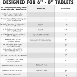 Sabc85d7d3cd648fd84ca0e3d10a9151eo