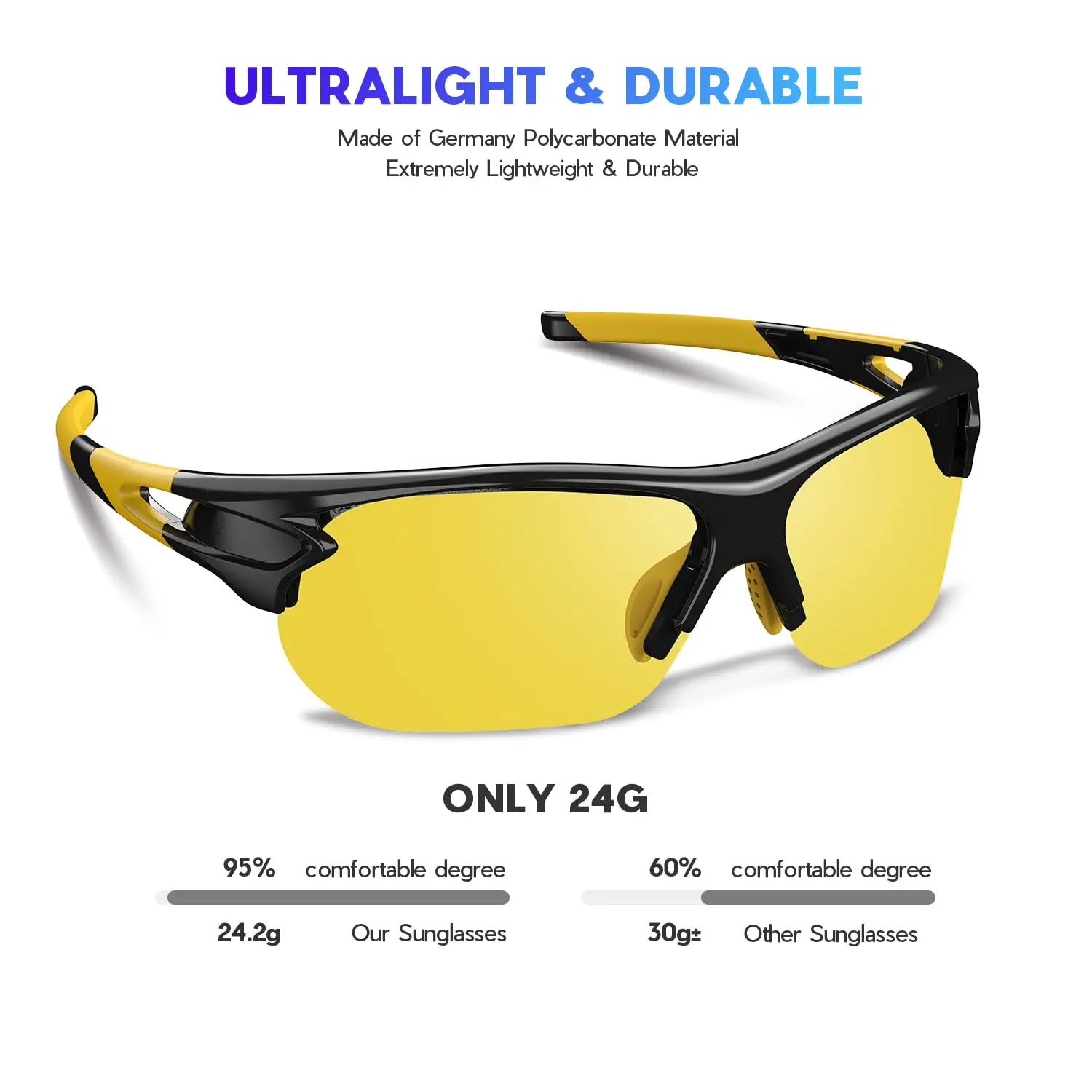 Unisex Outdoor Sports Glasses with HD Lenses 4 Unisex Outdoor Sports Glasses with HD Lenses - Image 4