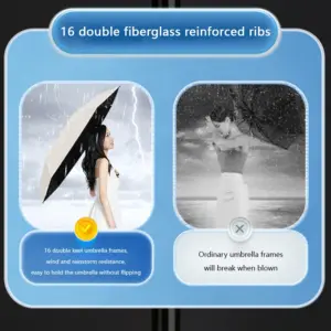 Automatic Xiaomi Umbrella 8,000mm Wind-Resistant 14 Saf2ab2a71feb4cecbb1023af849bb45ao