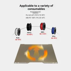 Double-Sided Steel Build Plate for H2D 3D Printer 9 Saf51db5e8f6e468a93de5f5b175150eb4