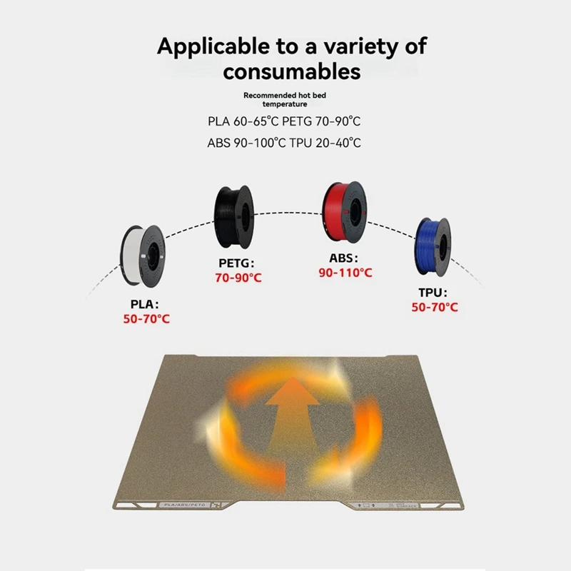 Double-Sided Steel Build Plate for H2D 3D Printer 4 Double-Sided Steel Build Plate for H2D 3D Printer - Image 4