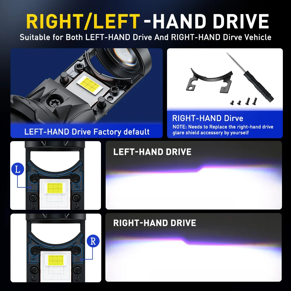 H7 LED Headlight Bulbs 25,000 Lumens 6500K 5 H7 LED Headlight Bulbs 25,000 Lumens 6500K - Image 5