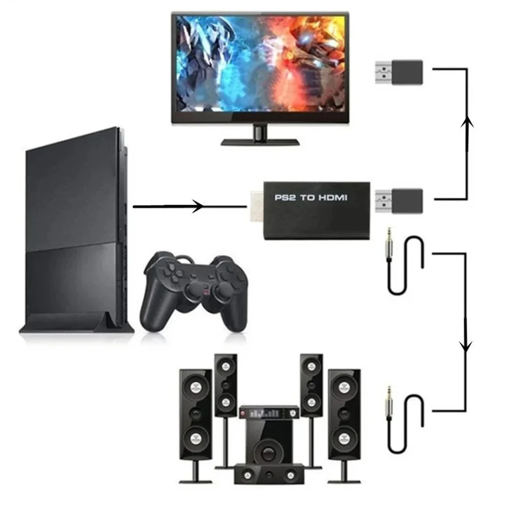 PS2 to HDMI Converter with 1080P Support 5 PS2 to HDMI Converter with 1080P Support - Image 5