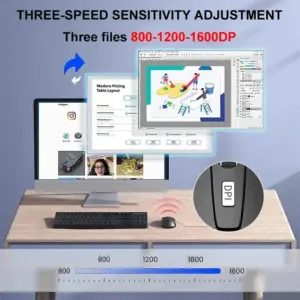 Sb40412caf6f640dda0388e52f7c769c6a