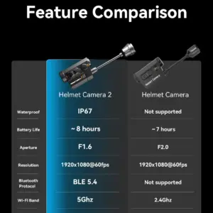 Sb4c538d80ca6457088f292c84f114e3b2