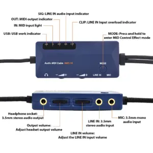 Sb4f0f25a32644077819670af287d40a1g