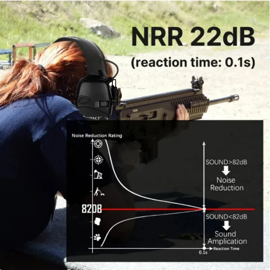 Tactical Electronic Shooting Earmuff 5 Tactical Electronic Shooting Earmuff - Image 5