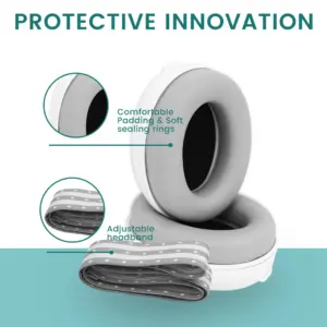 Baby Noise-Reducing Earmuffs for Comfort 11 Sb5c2897315b149eb88c3c22196482f5ah