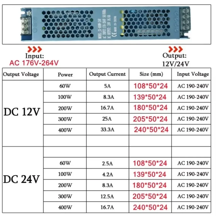 Ultra-Thin 60W-400W LED Power Supply 5 Ultra-Thin 60W-400W LED Power Supply - Image 5