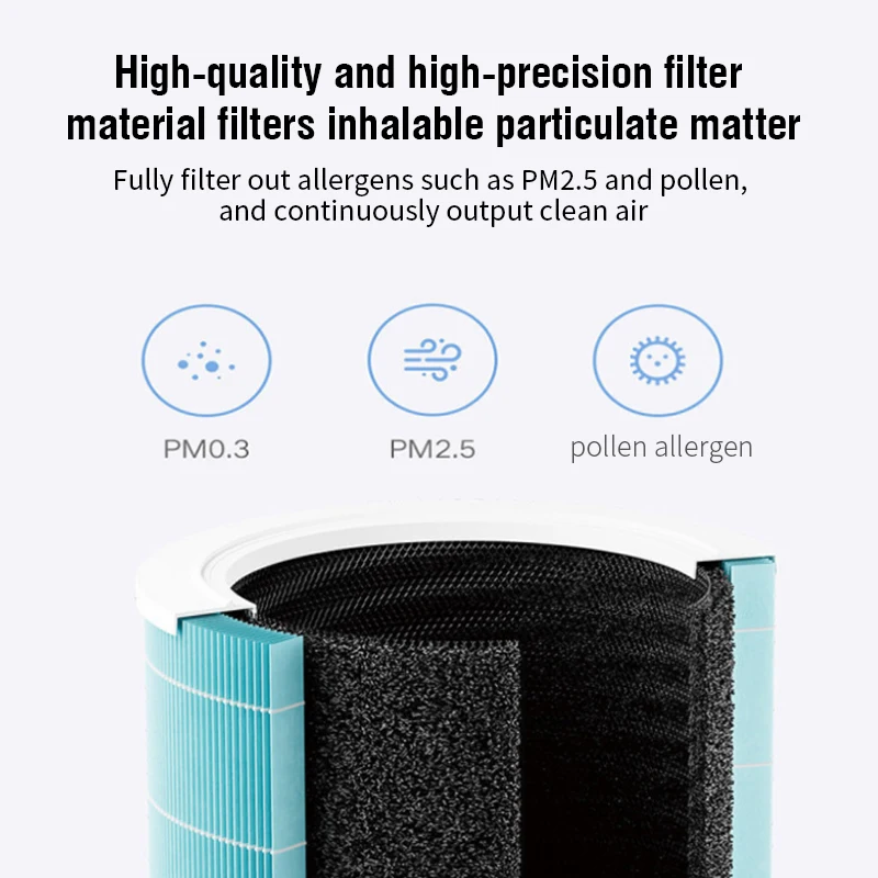 Blue HEPA & Activated Carbon Filter for Xiaomi Air Purifier 4 Lite 4 Blue HEPA & Activated Carbon Filter for Xiaomi Air Purifier 4 Lite - Image 4
