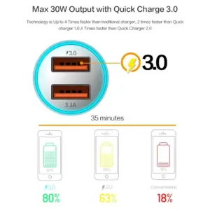 Sbc0d98a3936c4031a7d2c933ca19f47fd