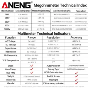 Sbd9bba3443f649388df6ddca6061f074k