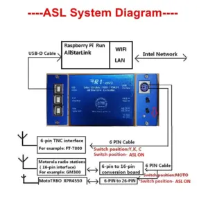 Sbdab56b61e824b539a746a050ddf11a61