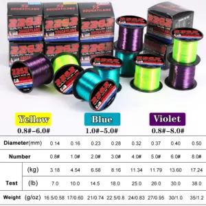 Sbdbf1c638fe24bf7af9badc69e2f3a074