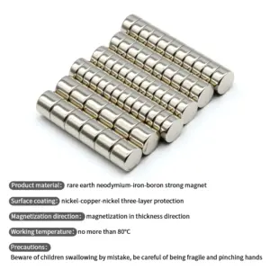 Sbf7a180eade846d8b0c41e54433dc0d4K