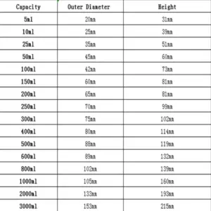 Sc0c454bc32d44cd29a667a564c6624fec