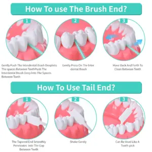 Interdental Brush Set Model 1809GR, 50-250 pcs 11 Sc362f86dff8b448089af84ada5cad0cco