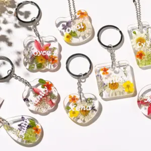 Sc4a283911c8646f9b62eb1b9ed66b04dv