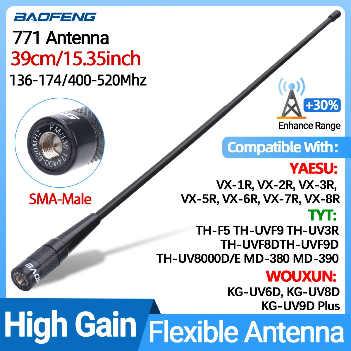 Black Dual-Band Radio Antenna 39cm (15.35") 2 Black Dual-Band Radio Antenna 39cm (15.35") - Image 2