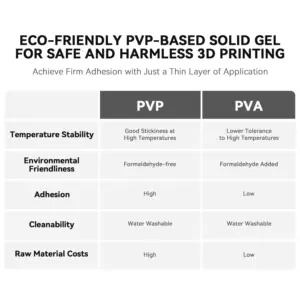 Sc5b1b3e668694a46bf011401762bc7150