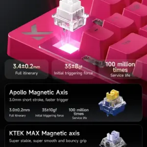 Sc7252291a8054f28bb177c7ff14b18eer