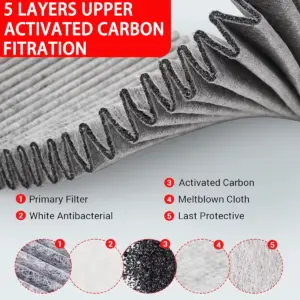 Sc77441ec32e543a88b903486d0d83f105