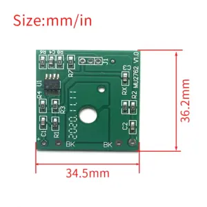 Sc7ab43cc4ea74a0796144527a0a09021w