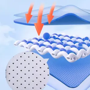 Sc88eb4b1cf374d7d9c60a0427b217040u