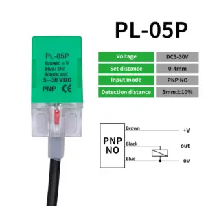 Sc9cc828a18d74c49ba44de4654dffb27G