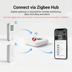 Waterproof Temp & Humidity Sensor with LCD 9 Sc9e2df47733f4feea4681924e6a5f0eeh