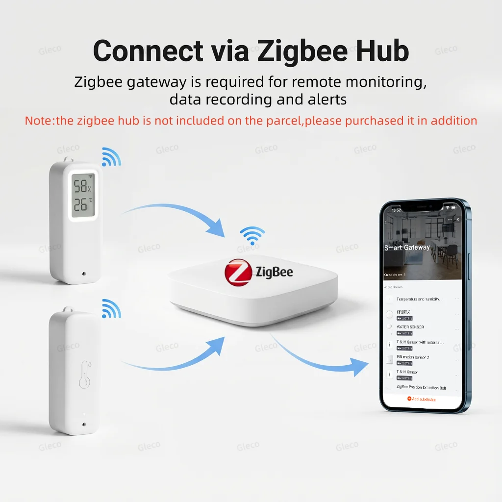 Waterproof Temp & Humidity Sensor with LCD 2 Waterproof Temp & Humidity Sensor with LCD - Image 2