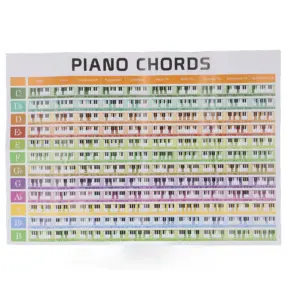 Scadb5f64b2734d5b9f03abeb0ebec4d8Y