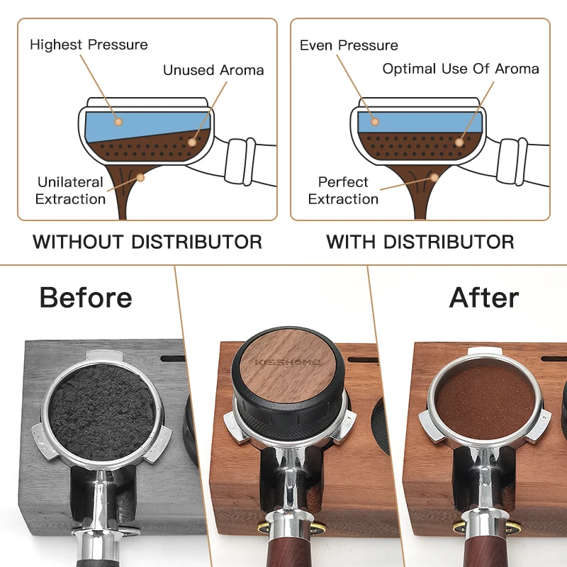 Premium Espresso Coffee Distributor 51/53/58mm 3 Premium Espresso Coffee Distributor 51/53/58mm - Image 3