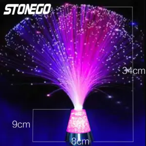 Sce4ac0c91de14c49a6c5ae667d1b1aa4h