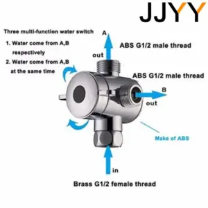 Sceaddaa21672448cbd114269b8f3a897G