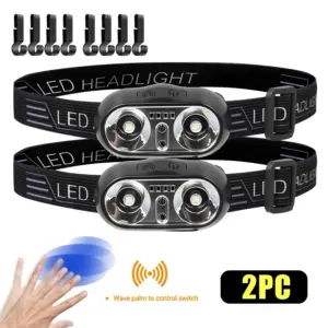 Scf26bd5dda6640d48d81de18d1681840a