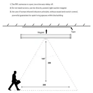 LED Under-Cabinet Night Light with Motion Sensor 13 Scf46e4b1a896404eac860646a64327d7O