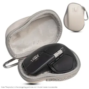 Logitech Master 4 & 3S Mouse Case 9 Sd08c2d5137b6442abc4d6b7a2d1fb44dr