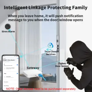 Sd0a3353559384b65badb98531d0c8daeb