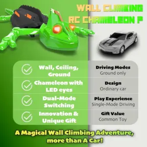 Rechargeable RC Gecko Toy for Kids 11 Sd0c0e0707e5b45b6bc1cac245cf1aabaB