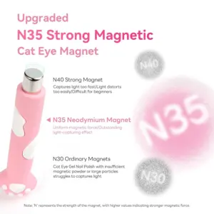 Sd0f3ae9d07344330ba903da3fa64d2caX