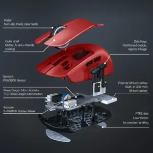 Sd2c3d2e73bee4359b2ec6013aafa8c4eH