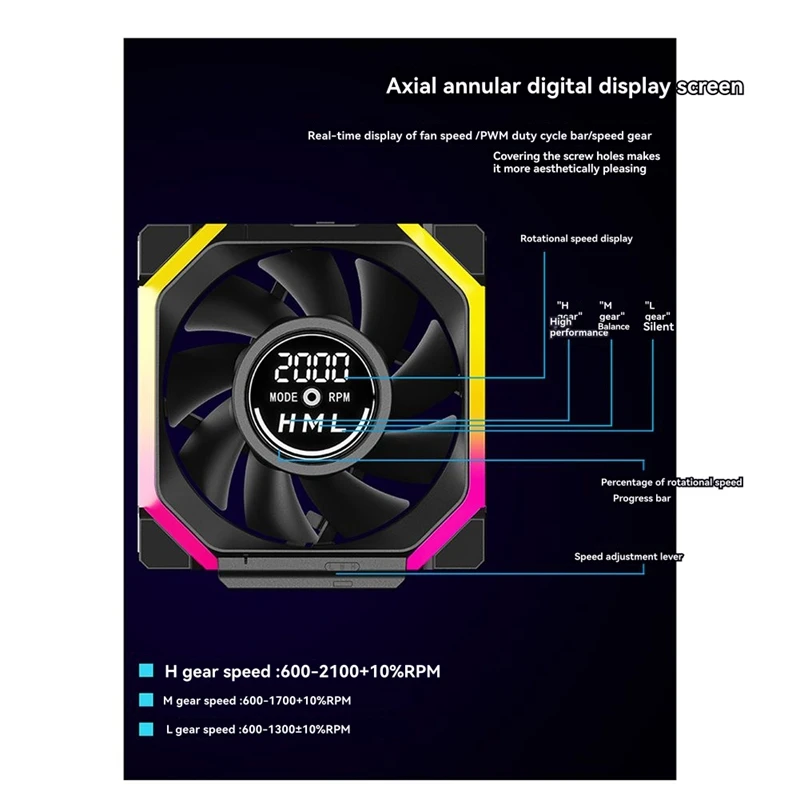 120mm ARGB PC Fan with Digital Screen 3 120mm ARGB PC Fan with Digital Screen - Image 3