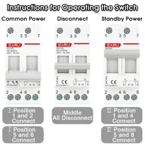 Sd4f83140342b4887bb32a1ed915c4897F