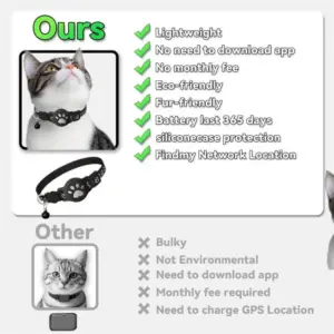 Black Small Cat GPS Collar with Real-Time Tracking 14 Sd5410e3f49ef489590958d42a89b5112n