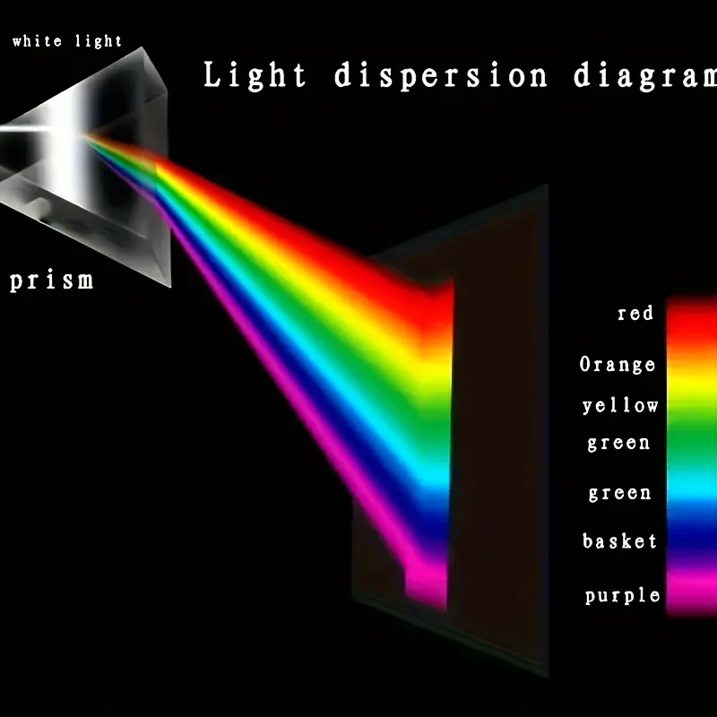 Spectral Dispersion Glass Prism for Education 3 Spectral Dispersion Glass Prism for Education - Image 3