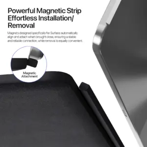 Sd8d8c0c5d87b427c9b3fb47d091082bci